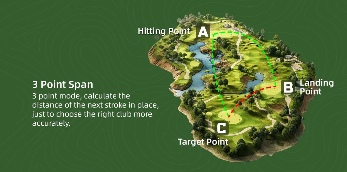 Pacecat avstandsmåler Golf - 800 meter - Scanvision